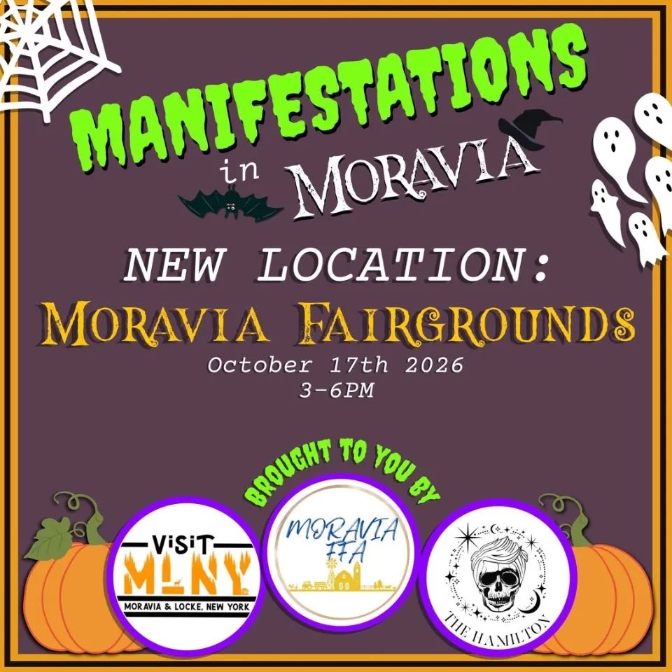 Manisfestations