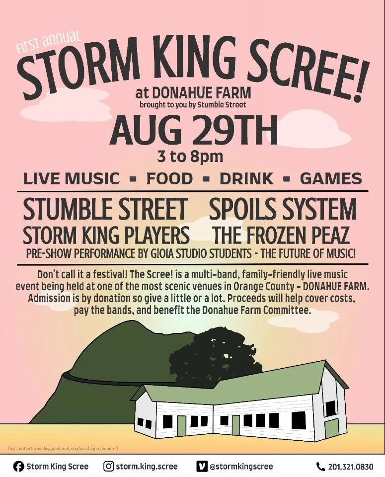 Storm King Scree