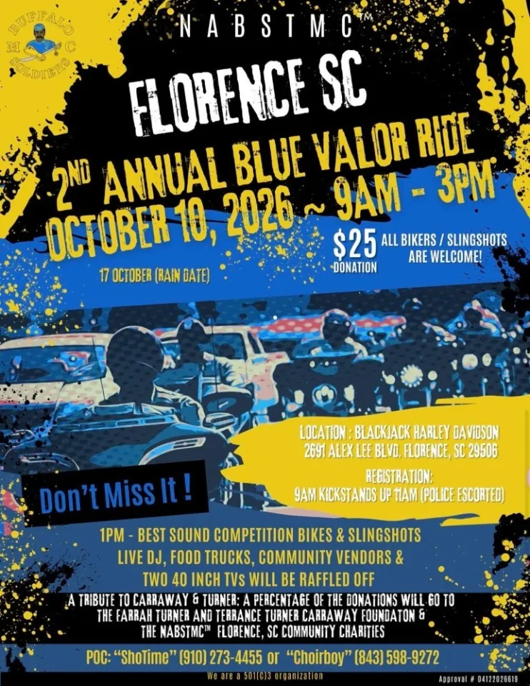 2nd Annual Blue Valor Ride
