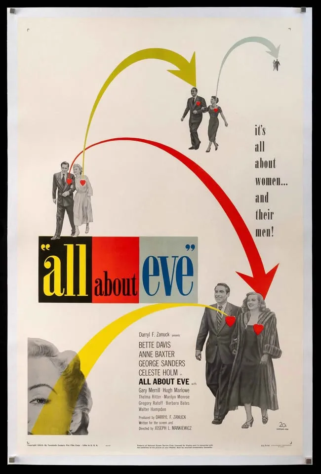 Single Event All About Eve