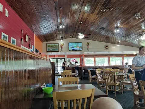 Thousand Island Cafe