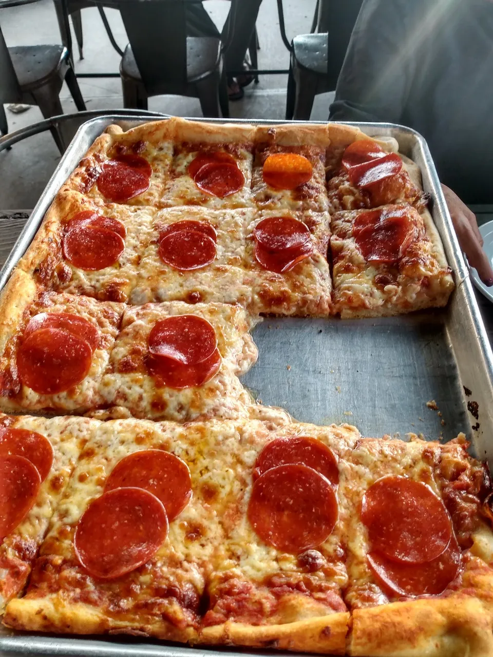 Panheads Pizzeria