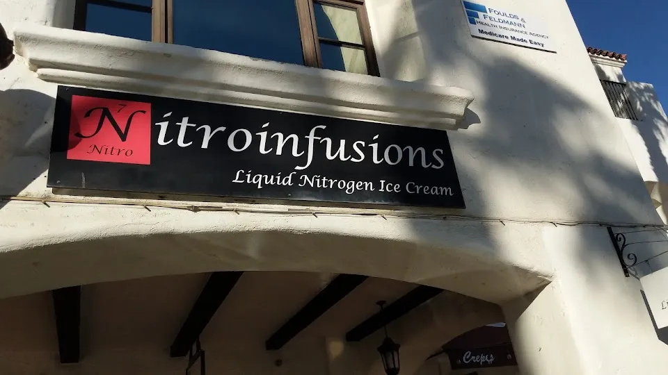 Nitroinfusions