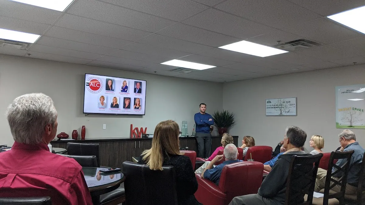 Single Place Template Keller Williams La Quinta Market Center