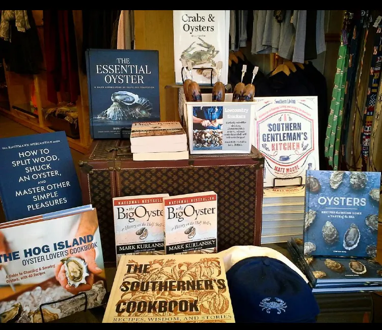 Chesapeake Trading Co