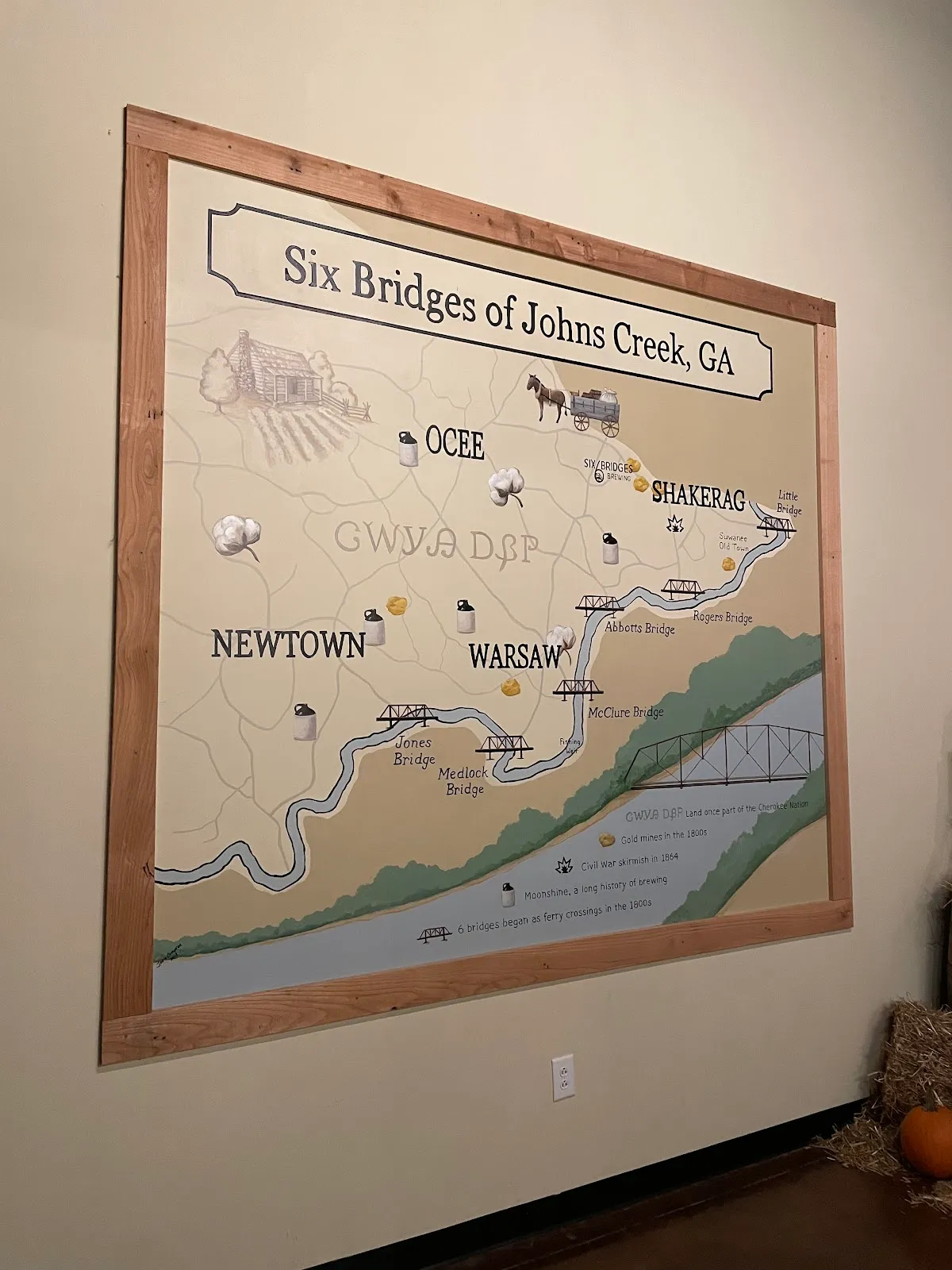 Six Bridges Brewing