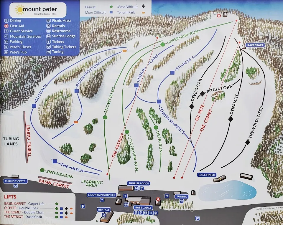 Mount Peter Ski Area