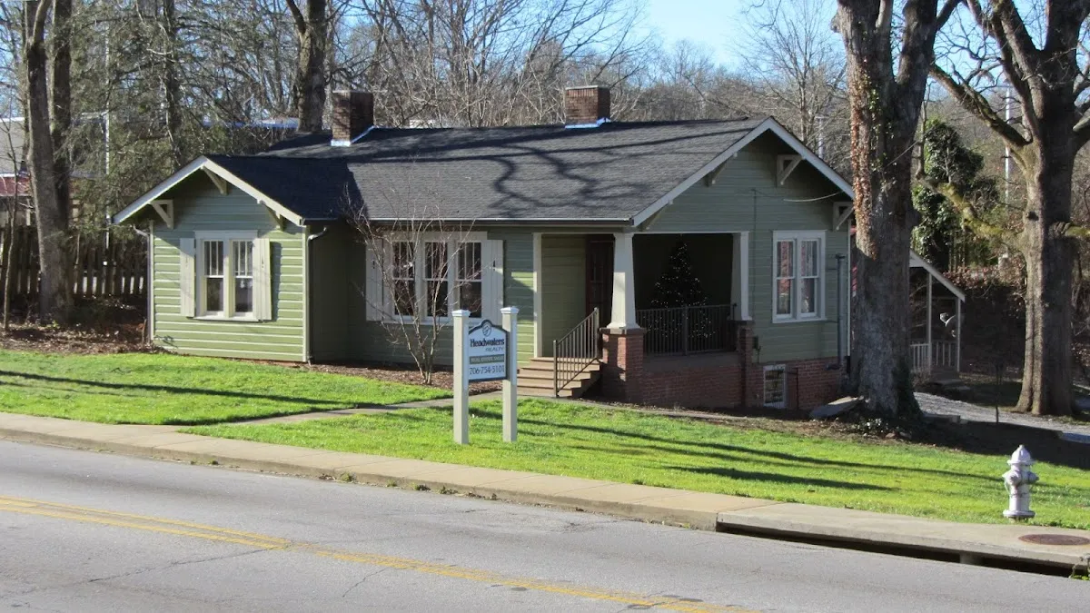 Headwaters Realty
