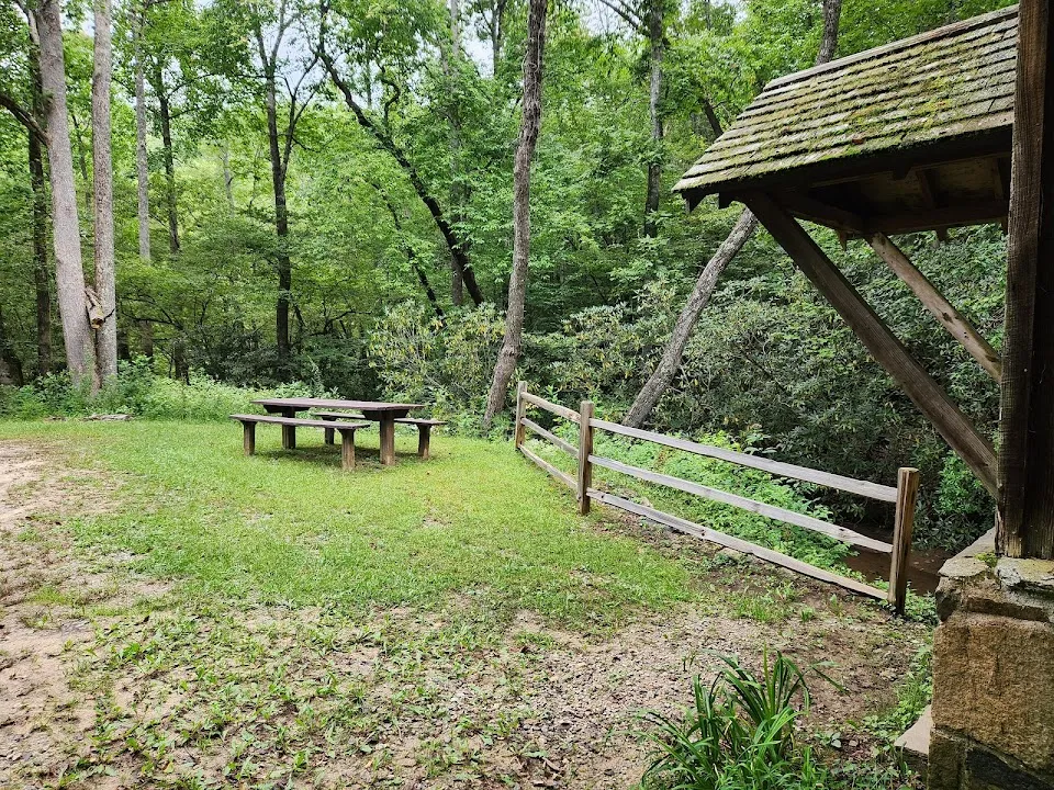 Barkers Creek