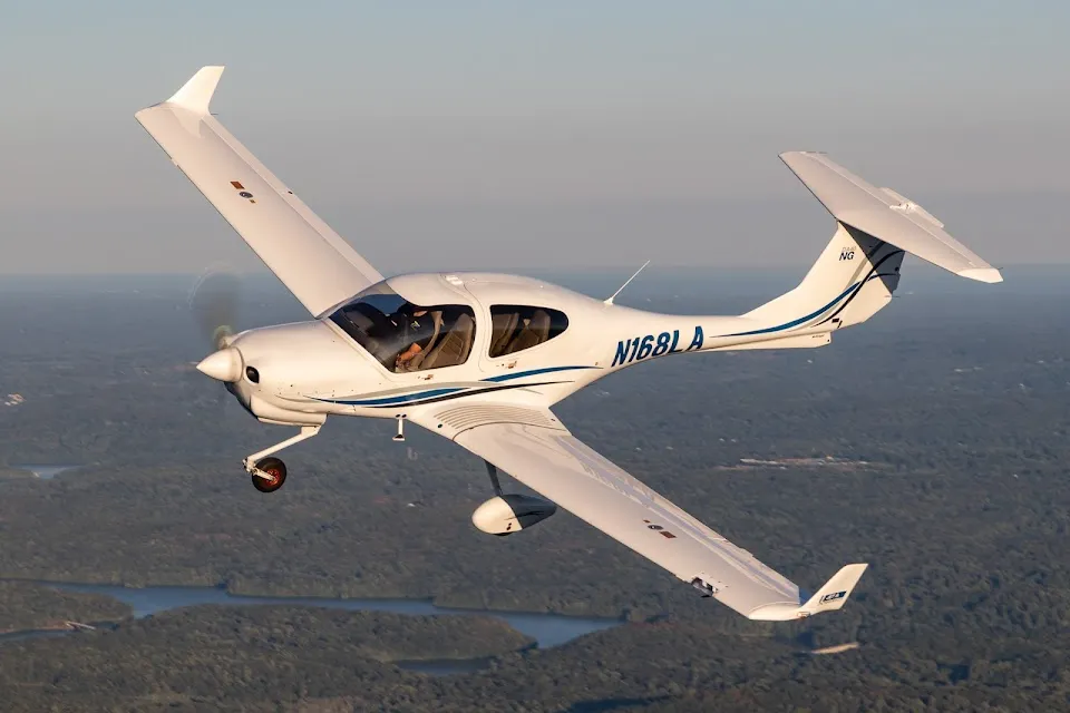 Take Flight Aviation