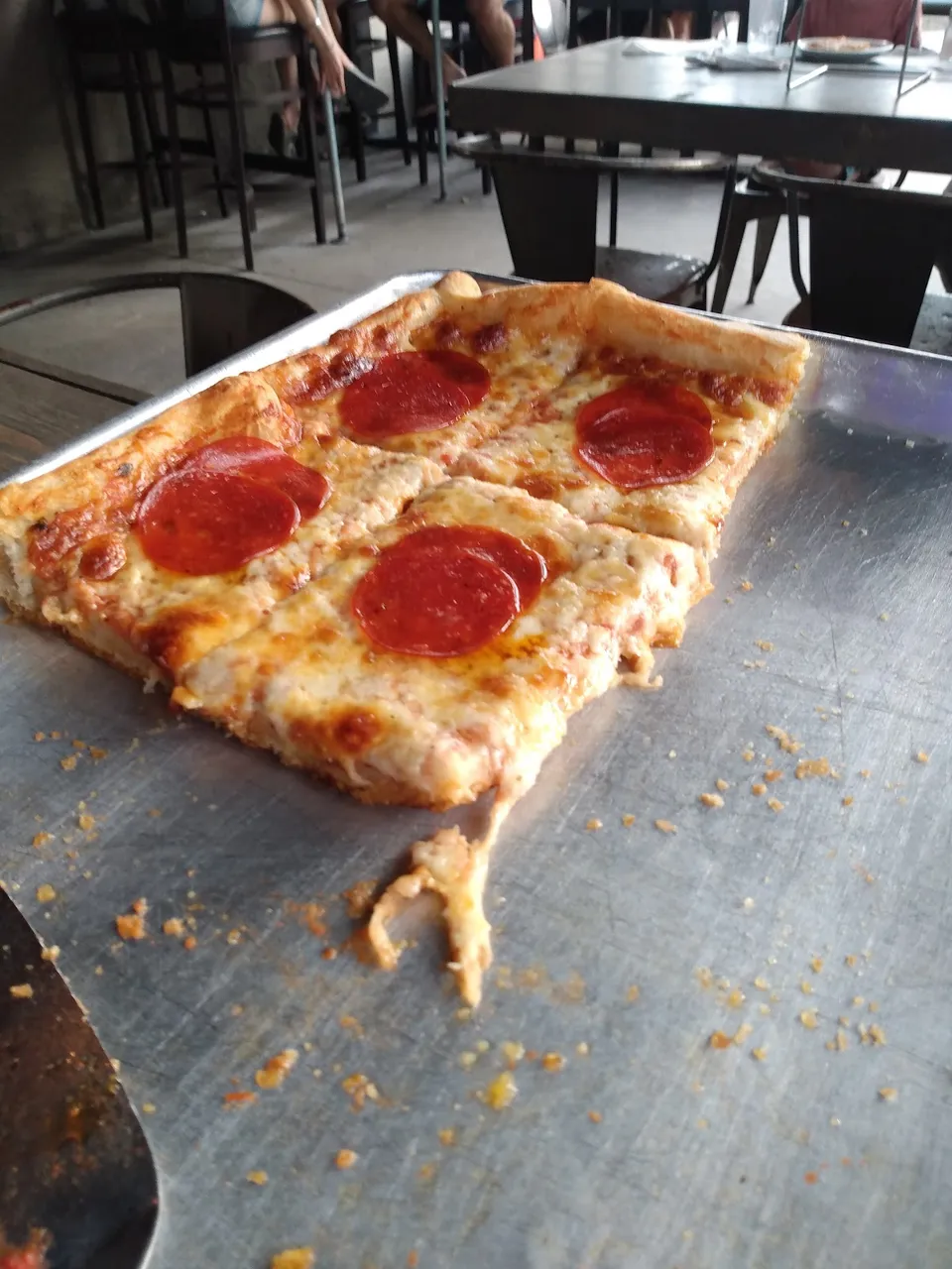 Panheads Pizzeria