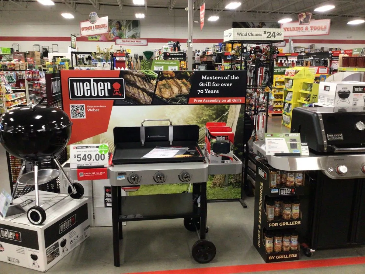 Tractor Supply Co.